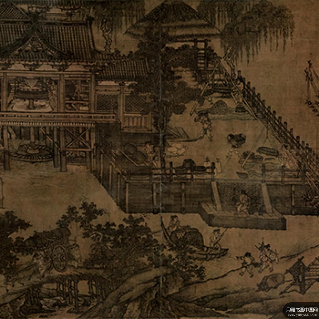 闸口盘车图卷等作品集 卫贤 五代十国 